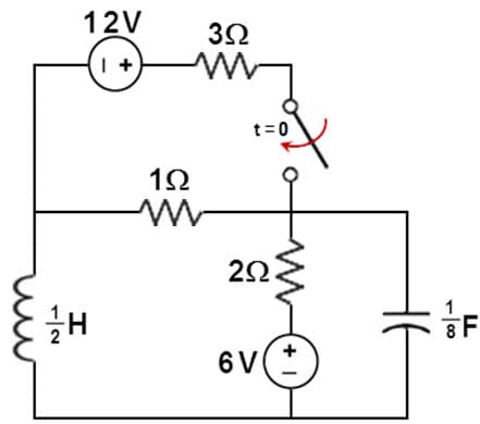 12V
3Ω
t=0
6 V
-/2
