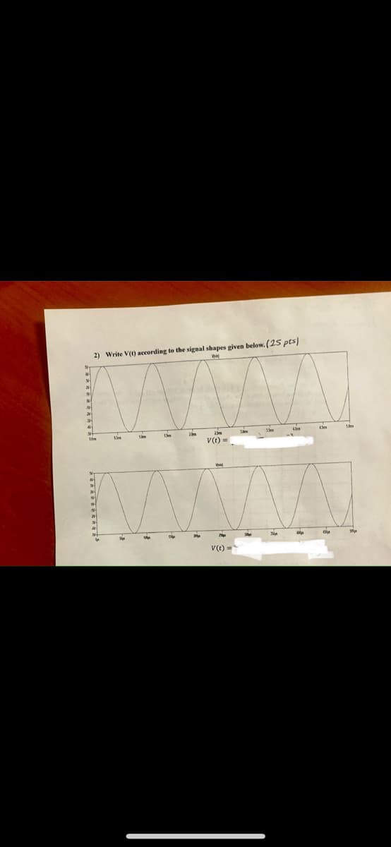 2) Write V(t) according to the signal shapes given below. (25 pts)
V(t)=
V(t) =
Live
45