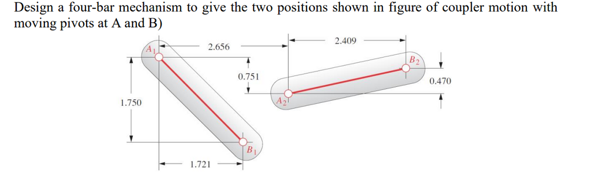 Design a four-bar mechanism to give the two positions shown in figure of coupler motion with
moving pivots at A and B)
1.750
2.656
1.721
0.751
B
2.409
0.470