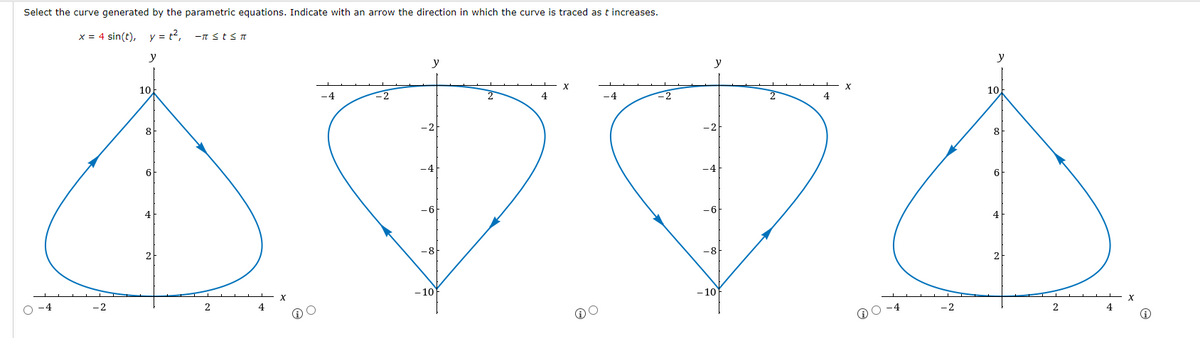 Select the curve generated by the parametric equations. Indicate with an arrow the direction in which the curve is traced as t increases.
x = 4 sin(t), y = t2,
-n StS T
y
y
X
10
10
-4
-2
2
4
-4
-2
8
8
6
6.
4
-8
2
- 10
- 10
2
-2
4
