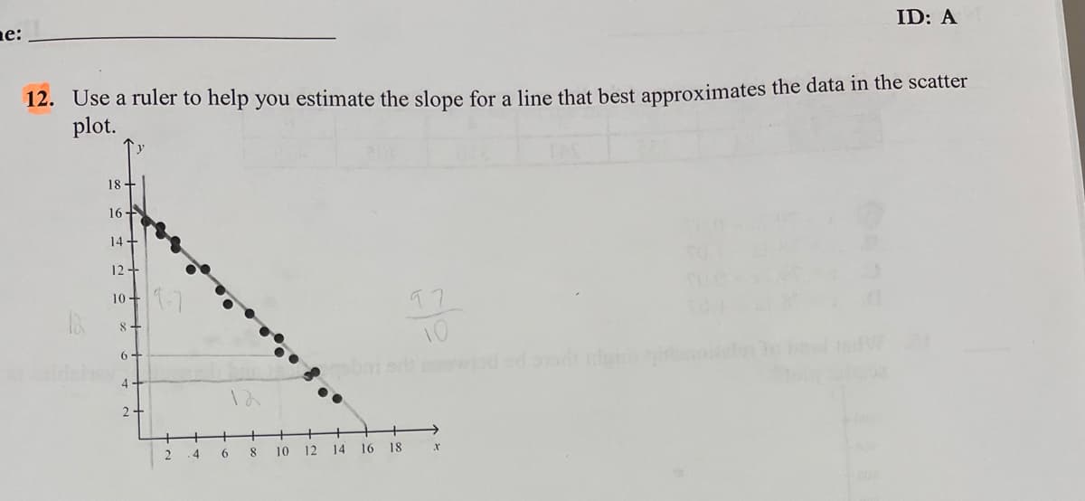 e:
12. Use a ruler to help you estimate the slope for a line that best approximates the data in the scatter
plot.
12
18+
16+
14+
12+
10+ 17
8-
4
2
2
.4
6
8
97
10
robni si
10 12 14 16 18
ID: A
X