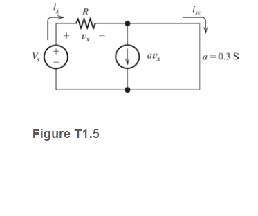 av.
a=0.3 S
Figure T1.5
(+ 1
