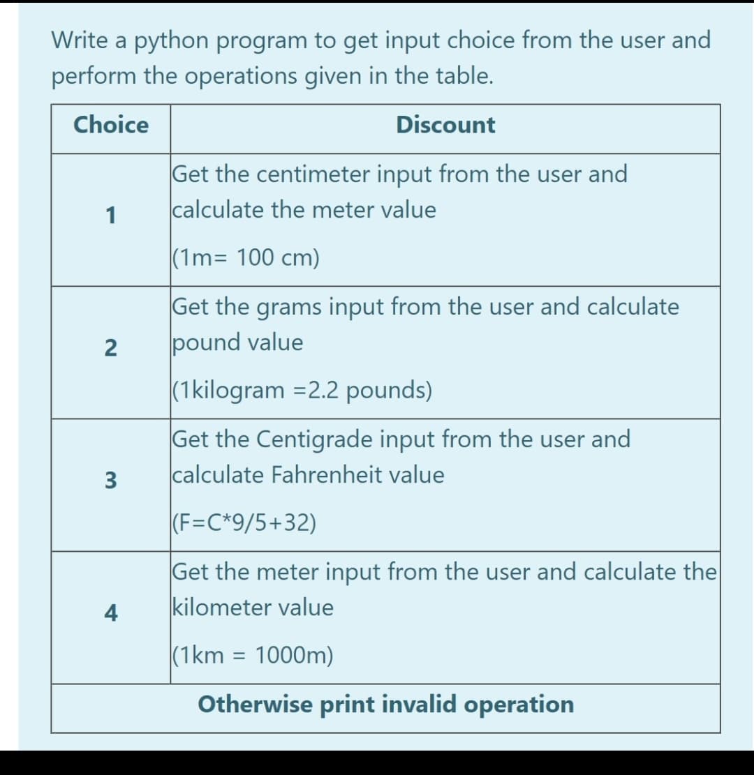 Write a python program to get input choice from the user and
perform the operations given in the table.
Choice
Discount
Get the centimeter input from the user and
calculate the meter value
|(1m= 100 cm)
Get the grams input from the user and calculate
2
pound value
|(1kilogram =2.2 pounds)
Get the Centigrade input from the user and
calculate Fahrenheit value
3
(F=C*9/5+32)
Get the meter input from the user and calculate the
kilometer value
4
|(1km = 1000m)
Otherwise print invalid operation
