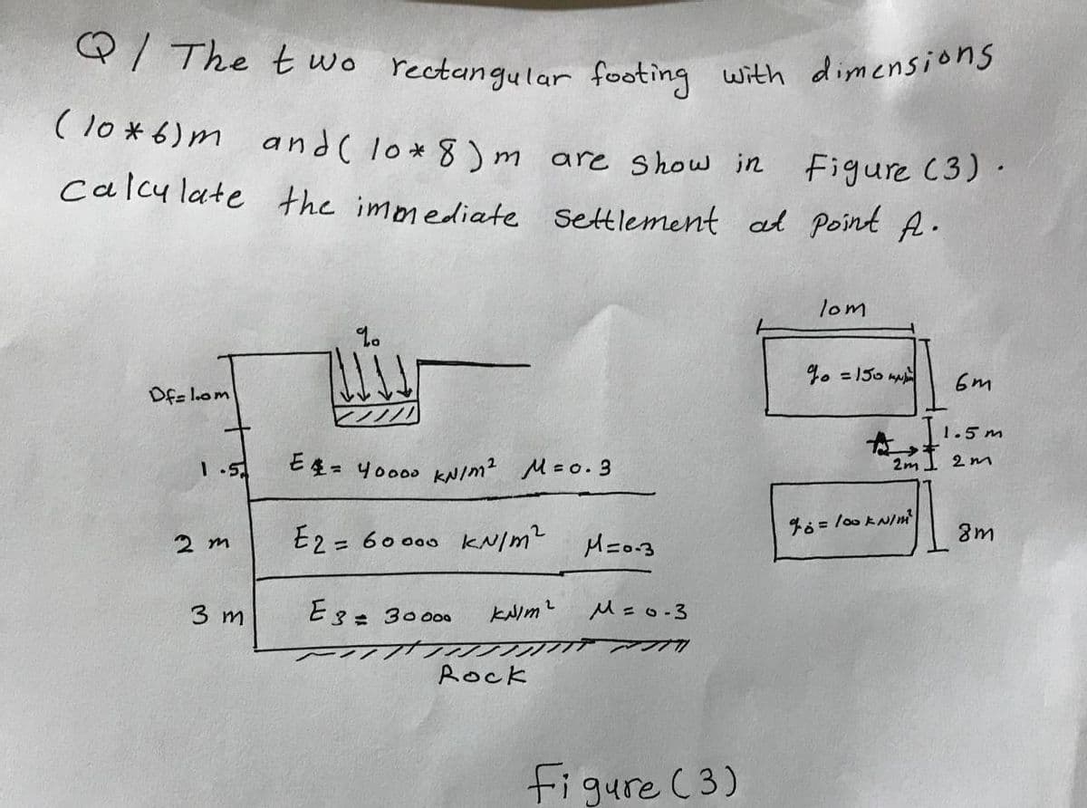 Q/The two rectangular footing with dimensions
(10*6)m and ( 10*8) m are show in
calculate the immediate settlement at point A.
Figure (3).
Df=lom
1.5
2 m
3 m
%0
E = 40000 kN/m² M=0.3
E2 = 60000 kN/m²
E 3 = 30000
kN/m²
2
TI
Rock
M=0.3
M = 0-3
TI
Figure (3)
lom
до =150 кий
#
2m
46 = 100 kN/m²
6m
11.5m
I 2m
8m