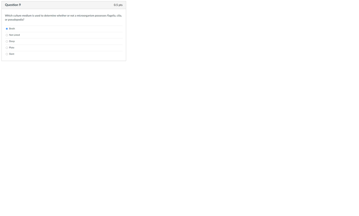 Question 9
0.5 pts
Which culture medium is used to determine whether or not a microorganism possesses flagella, cilia,
or pseudopodia?
Broth
O Not Listed
Deep
Plate
O Slant
