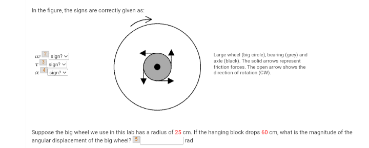 In the figure, the signs are correctly given as:
W
T
O
sign?
sign?
sign? ✓
Large wheel (big circle), bearing (grey) and
axle (black). The solid arrows represent
friction forces. The open arrow shows the
direction of rotation (CW).
Suppose the big wheel we use in this lab has a radius of 25 cm. If the hanging block drops 60 cm, what is the magnitude of the
angular displacement of the big wheel?
rad