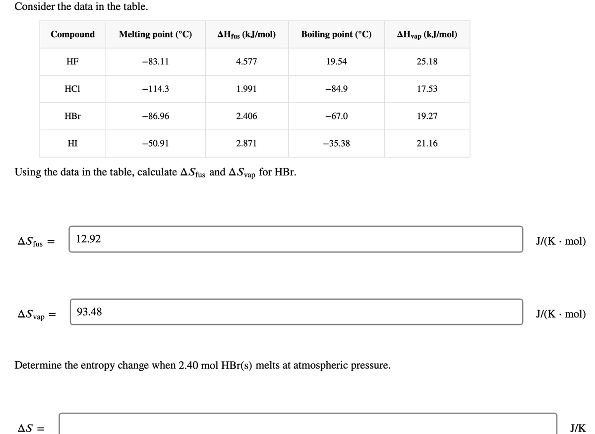 Consider the data in the table.
AS fus
AS vap
Compound
AS =
=
HF
=
HCI
HBr
НІ
12.92
Melting point (°C)
93.48
-83.11
-114.3
-86.96
Using the data in the table, calculate ASfus and AS vap for HBr.
-50.91
AHfus (kJ/mol)
4.577
1.991
2.406
2.871
Boiling point (°C)
19.54
-84.9
-67.0
-35.38
Determine the entropy change when 2.40 mol HBr(s) melts at atmospheric pressure.
AHvap
(kJ/mol)
25.18
17.53
19.27
21.16
J/(K. mol)
J/(K. mol)
J/K