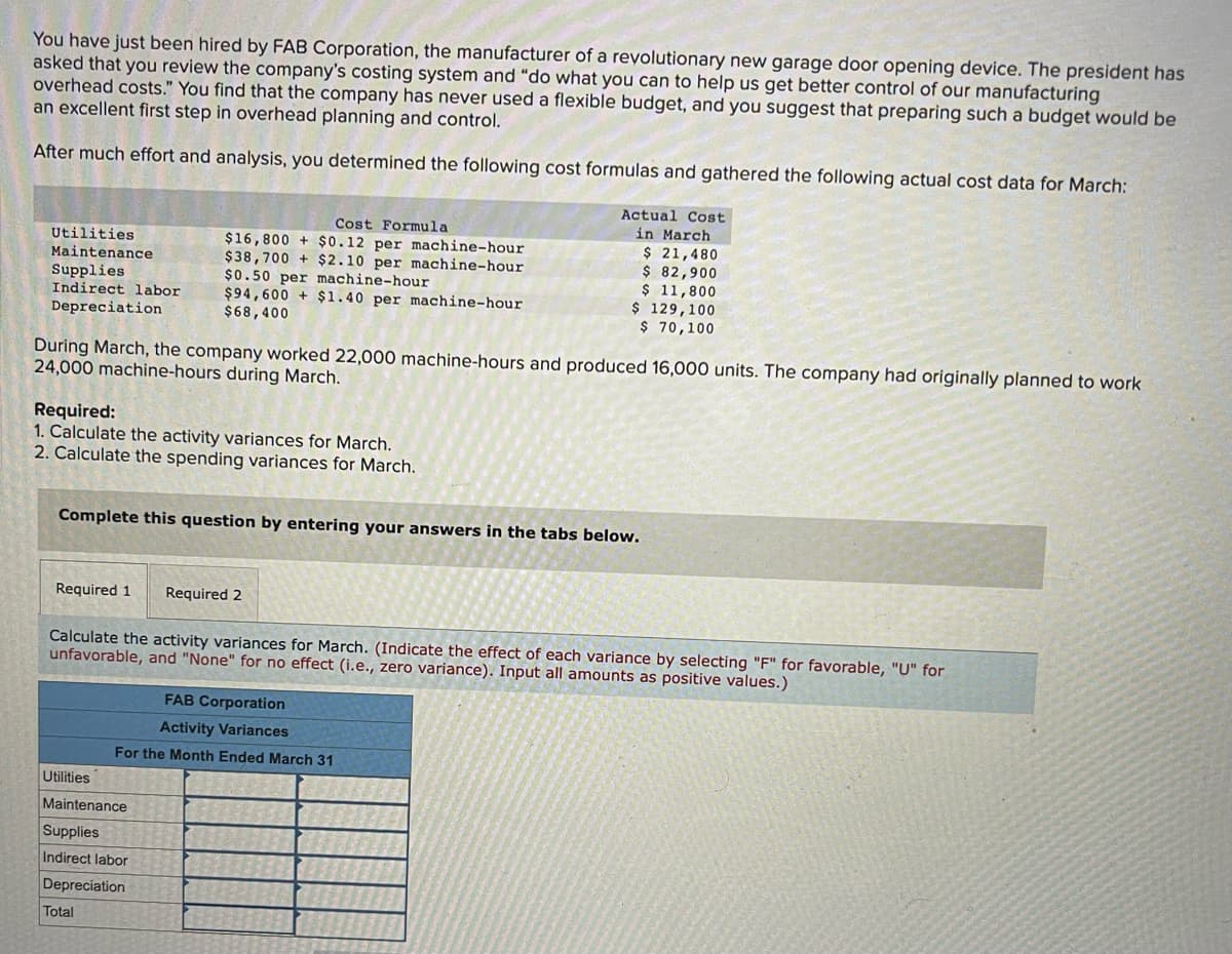 You have just been hired by FAB Corporation, the manufacturer of a revolutionary new garage door opening device. The president has
asked that you review the company's costing system and "do what you can to help us get better control of our manufacturing
overhead costs." You find that the company has never used a flexible budget, and you suggest that preparing such a budget would be
an excellent first step in overhead planning and control.
After much effort and analysis, you determined the following cost formulas and gathered the following actual cost data for March:
Utilities
Maintenance
Supplies
Indirect labor
Depreciation.
Cost Formula
$16,800+ $0.12 per machine-hour
$38,700+ $2.10 per machine-hour
$0.50 per machine-hour
$94,600+ $1.40 per machine-hour
$68,400
During March, the company worked 22,000 machine-hours and produced 16,000 units. The company had originally planned to work
24,000 machine-hours during March.
Required:
1. Calculate the activity variances for March.
2. Calculate the spending variances for March.
Complete this question by entering your answers in the tabs below.
Required 1 Required 2
Actual Cost
in March
$ 21,480
$82,900
$ 11,800
$ 129,100
$ 70,100
Utilities
Maintenance
Supplies
Indirect labor
Depreciation
Total
Calculate the activity variances for March. (Indicate the effect of each variance by selecting "F" for favorable, "U" for
unfavorable, and "None" for no effect (i.e., zero variance). Input all amounts as positive values.)
FAB Corporation
Activity Variances
For the Month Ended March 31