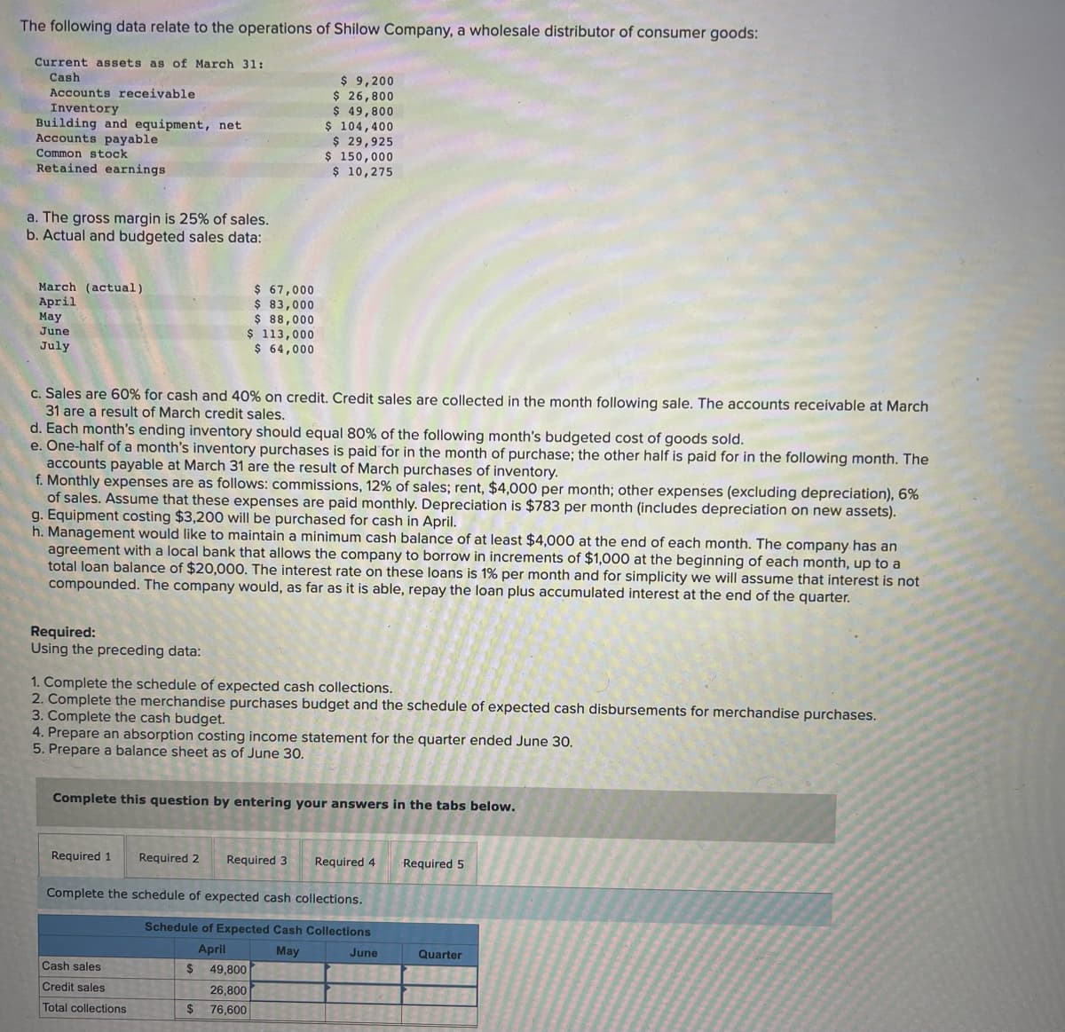 The following data relate to the operations of Shilow Company, a wholesale distributor of consumer goods:
Current assets as of March 31:
Cash
Accounts receivable
Inventory
Building and equipment, net
Accounts payable
Common stock
Retained earnings.
a. The gross margin is 25% of sales.
b. Actual and budgeted sales data:
March (actual)
April
May
June
July
Required:
Using the preceding data:
c. Sales are 60% for cash and 40% on credit. Credit sales are collected in the month following sale. The accounts receivable at March
31 are a result of March credit sales.
d. Each month's ending inventory should equal 80% of the following month's budgeted cost of goods sold.
e. One-half of a month's inventory purchases is paid for in the month of purchase; the other half is paid for in the following month. The
accounts payable at March 31 are the result of March purchases of inventory.
f. Monthly expenses are as follows: commissions, 12% of sales; rent, $4,000 per month; other expenses (excluding depreciation), 6%
of sales. Assume that these expenses are paid monthly. Depreciation is $783 per month (includes depreciation on new assets).
g. Equipment costing $3,200 will be purchased for cash in April.
h. Management would like to maintain a minimum cash balance of at least $4,000 at the end of each month. The company has an
agreement with a local bank that allows the company to borrow in increments of $1,000 at the beginning of each month, up to a
total loan balance of $20,000. The interest rate on these loans is 1% per month and for simplicity we will assume that interest is not
compounded. The company would, as far as it is able, repay the loan plus accumulated interest at the end of the quarter.
$ 67,000
$ 83,000
$ 88,000
$ 113,000
$ 64,000
$ 9,200
$ 26,800
$ 49,800
$ 104,400
1. Complete the schedule of expected cash collections.
2. Complete the merchandise purchases budget and the schedule of expected cash disbursements for merchandise purchases.
3. Complete the cash budget.
Required 1
$ 29,925
$ 150,000
$ 10,275
4. Prepare an absorption costing income statement for the quarter ended June 30.
5. Prepare a balance sheet as of June 30.
Complete this question by entering your answers in the tabs below.
Required 2
Cash sales
Credit sales
Total collections
$ 49,800
26,800
$ 76,600
Required 3 Required 4
Complete the schedule of expected cash collections.
Schedule of Expected Cash Collections
April
May
June
Required 5
Quarter