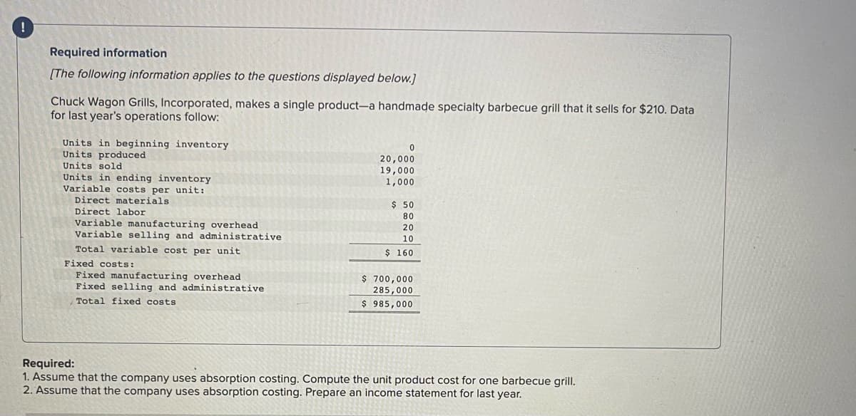 !
Required information
[The following information applies to the questions displayed below.]
Chuck Wagon Grills, Incorporated, makes a single product-a handmade specialty barbecue grill that it sells for $210. Data
for last year's operations follow:
Units in beginning inventory
Units produced
Units sold
Units in ending inventory
Variable costs per unit:
Direct materials
Direct labor
Variable manufacturing overhead
Variable selling and administrative
Total variable cost per unit
Fixed costs:
Fixed manufacturing overhead
Fixed selling and administrative
Total fixed costs
0
20,000
19,000
1,000
$ 50
80
20
10
$ 160
$ 700,000
285,000
$ 985,000
Required:
1. Assume that the company uses absorption costing. Compute the unit product cost for one barbecue grill.
2. Assume that the company uses absorption costing. Prepare an income statement for last year.