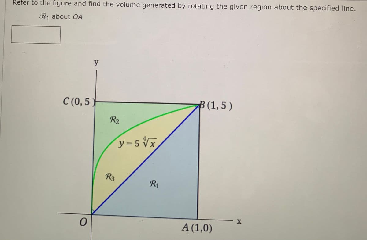 Refer to the figure and find the volume generated by rotating the given region about the specified line.
R₁ about OA
y
C (0,5)
0
R₂
R3
y=5√√x
R₁
B(1,5)
A (1,0)
- X