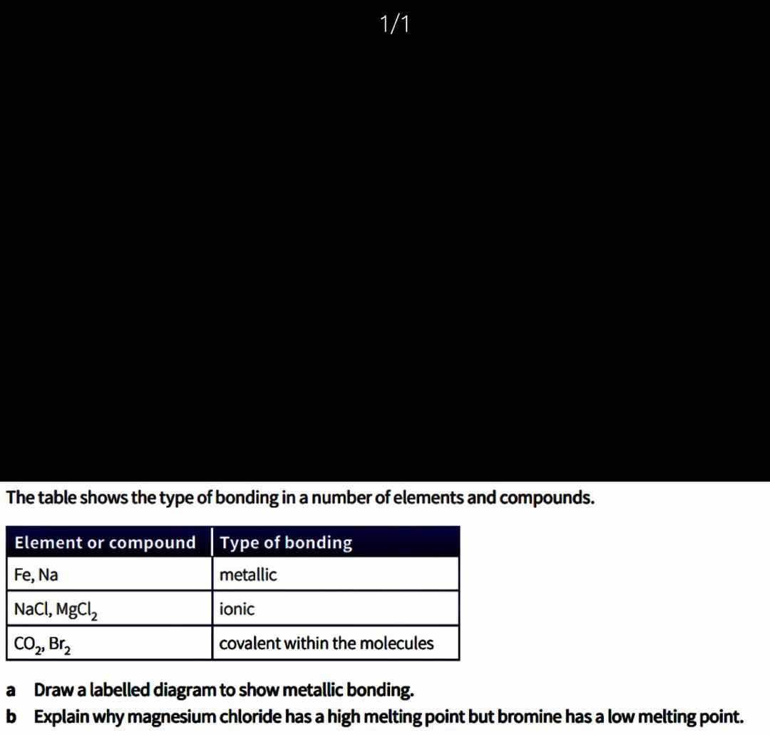 1/1
The table shows the type of bonding in a number of elements and compounds.
Element or compound Type of bonding
Fe, Na
metallic
NaCI, MgCl,
ionic
Co, Br,
covalent within the molecules
a Draw a labelled diagram to show metallic bonding.
b Explain why magnesium chloride has a high melting point but bromine has a low melting point.
