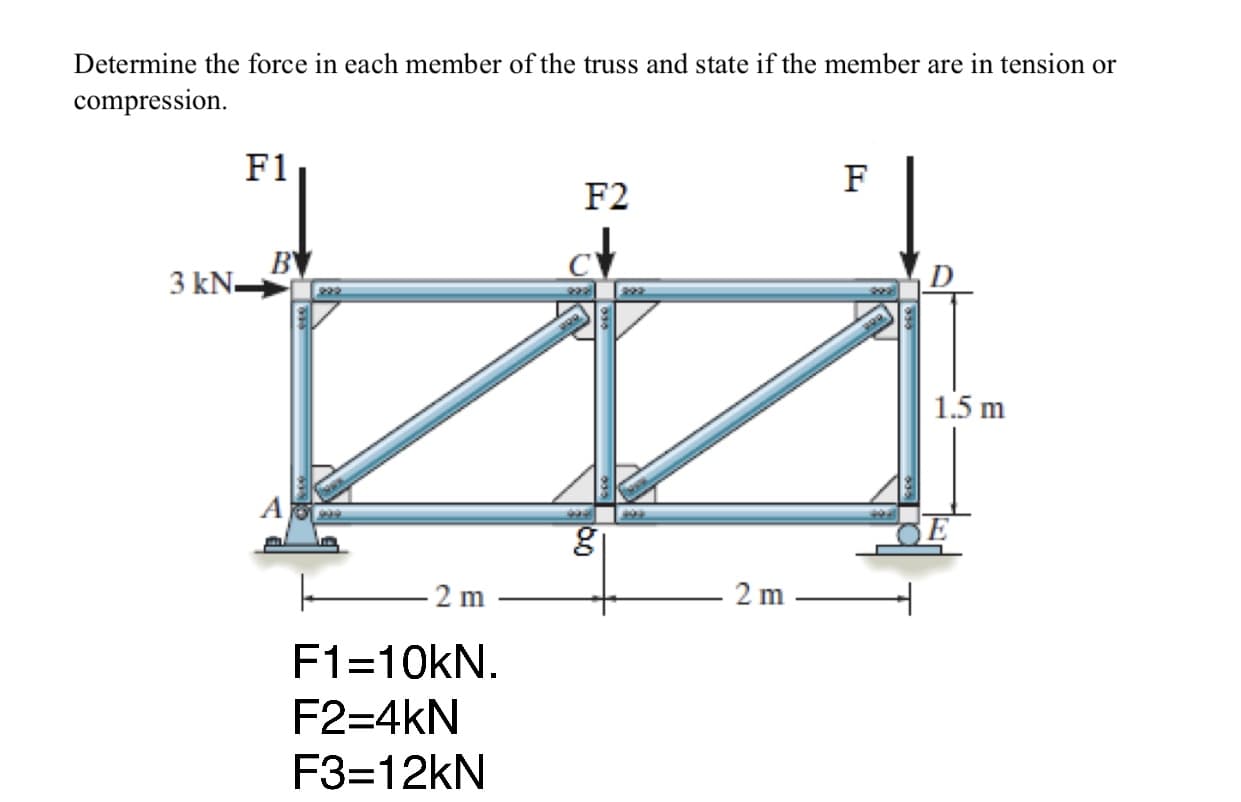 Determine the force in each member of the truss and state if the member are in tension or
compression.
F1
F
F2
BY
3 kN-
229
222
222
1.5 m
A
ररम .
100
