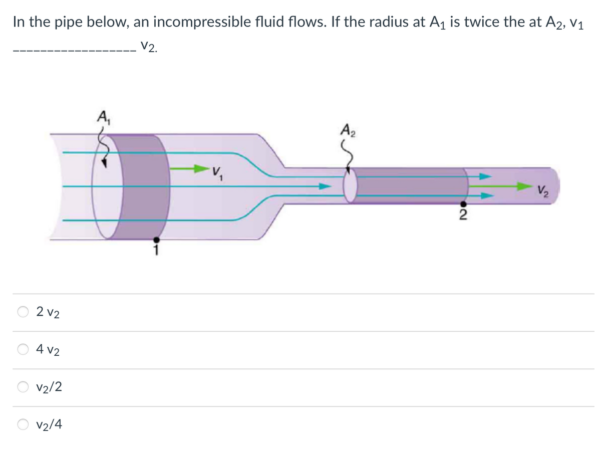 In the pipe below, an incompressible fluid flows. If the radius at A₁ is twice the at A2, V₁
V2.
2 V2
4 V2
V2/2
V2/4
A₁
V₁
A₂
2
V₂