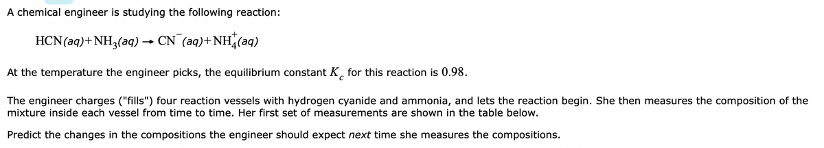 A chemical engineer is studying the following reaction:
HCN (aq) + NH3(aq) → CN¯(aq)+NH (aq)
At the temperature the engineer picks, the equilibrium constant K for this reaction is 0.98.
The engineer charges ("fills") four reaction vessels with hydrogen cyanide and ammonia, and lets the reaction begin. She then measures the composition of the
mixture inside each vessel from time to time. Her first set of measurements are shown in the table below.
Predict the changes in the compositions the engineer should expect next time she measures the compositions.