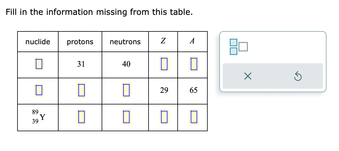 Fill in the information missing from this table.
nuclide
0
П
89
39
protons
31
0
0
neutrons
40
0
0
Z
0
29
U
A
0
65
0
▬▬▬
X
Ś