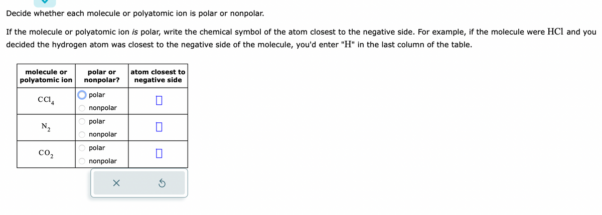 Decide whether each molecule or polyatomic ion is polar or nonpolar.
If the molecule or polyatomic ion is polar, write the chemical symbol of the atom closest to the negative side. For example, if the molecule were HCl and you
decided the hydrogen atom was closest to the negative side of the molecule, you'd enter "H" in the last column of the table.
molecule or
polyatomic ion
CC14
№ 2
CO₂
polar or
nonpolar?
polar
nonpolar
polar
nonpolar
polar
nonpolar
X
atom closest to
negative side
0
Ś