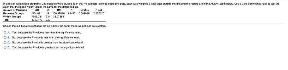 In a test of weight loss programs, 240 subjects were divided such that 40 subjects followed each of 6 diets. Each was weighed a year after starting the diet and the results are in the ANOVA table below. Use a 0.05 significance level to test the
claim that the mean weight loss is the same for the different diets.
Source of Variation
F crit
2.252620
df
MS
F
P-value
504.891
100.97810 3.1483
0.009036
Between Groups
Within Groups
5
7505.281
234 32.07385
Total
8010.172
239
Should the null hypothesis that all the diets have the same mean weight loss be rejected?
A. Yes, because the P-value
less than the significance level.
O B. No, because the P-value is less than the significance level.
O C. No, because the P-value is greater than the significance level.
O D. Yes, because the P-value is greater than the significance level.
