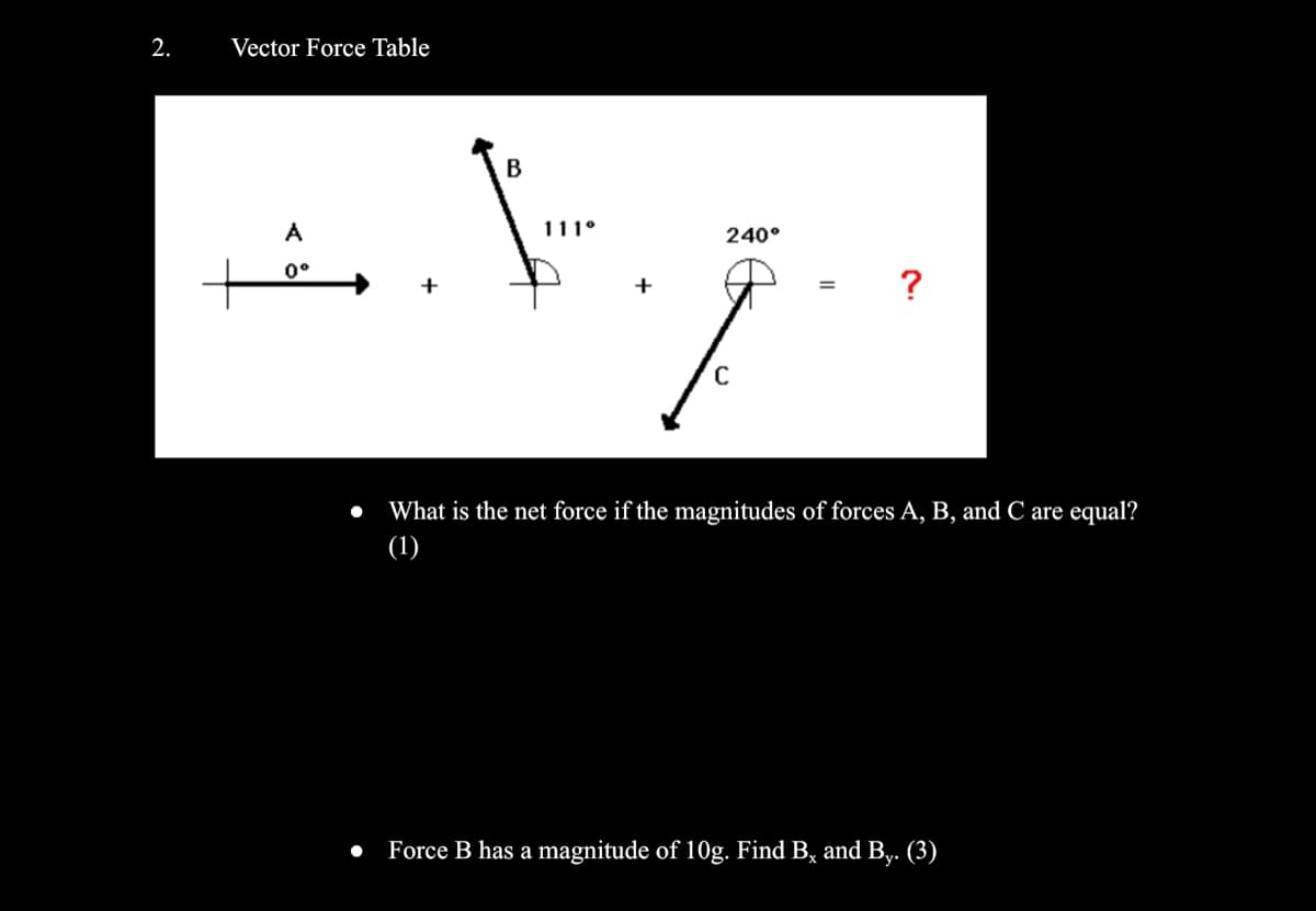 2. Vector Force Table
А
0°
B
111°
NJ
+
C
240°
?
● What is the net force if the magnitudes of forces A, B, and C are equal?
(1)
• Force B has a magnitude of 10g. Find B, and By.
(3)