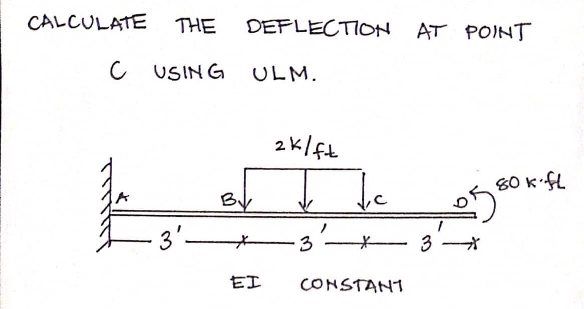 CALCULATE
THE
DEFLECTION
AT POINT
C USING
ULM.
2k/ft
80 K-fL
By
3'*
3' 3
EI
CONSTANT
