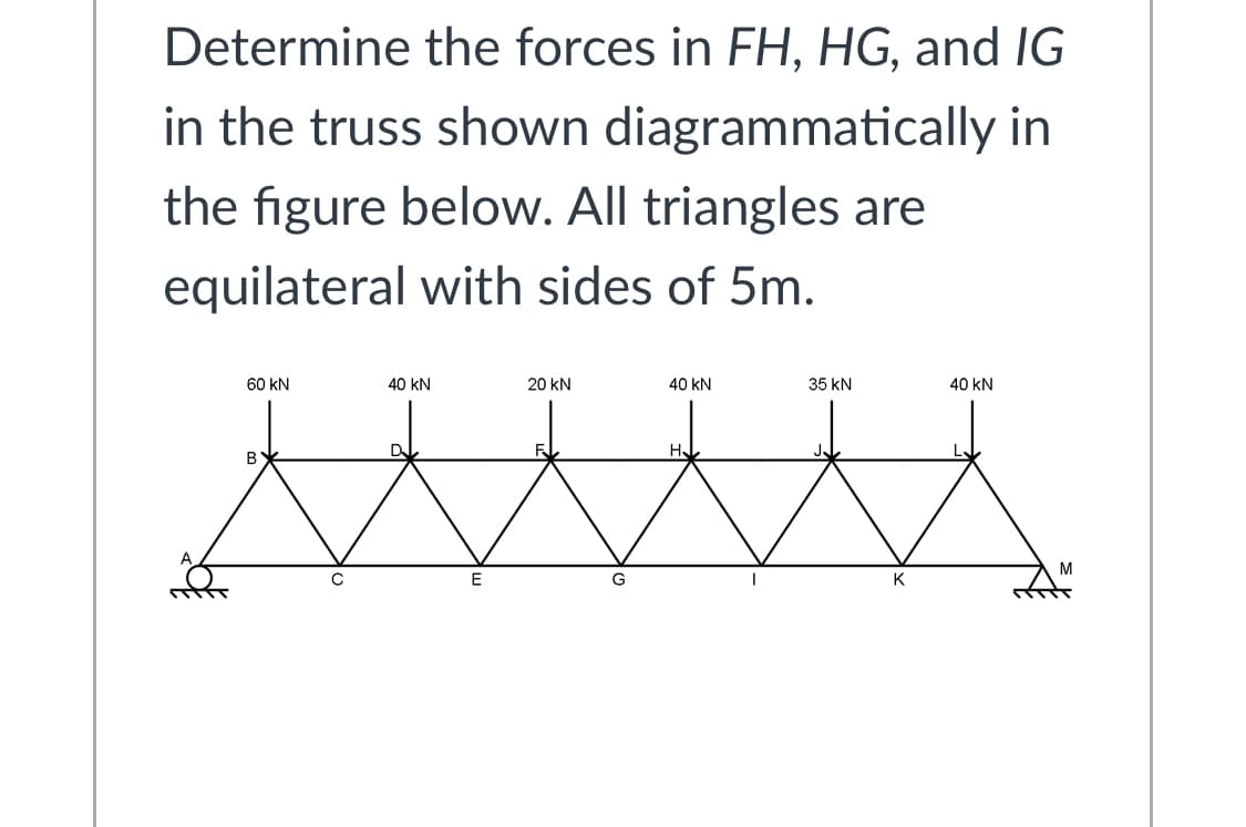 Determine the forces in FH, HG, and IG
in the truss shown diagrammatically in
the figure below. All triangles are
equilateral with sides of 5m.
60 kN
40 kN
20 kN
40 kN
35 kN
40 kN
HJ
B
E
G
