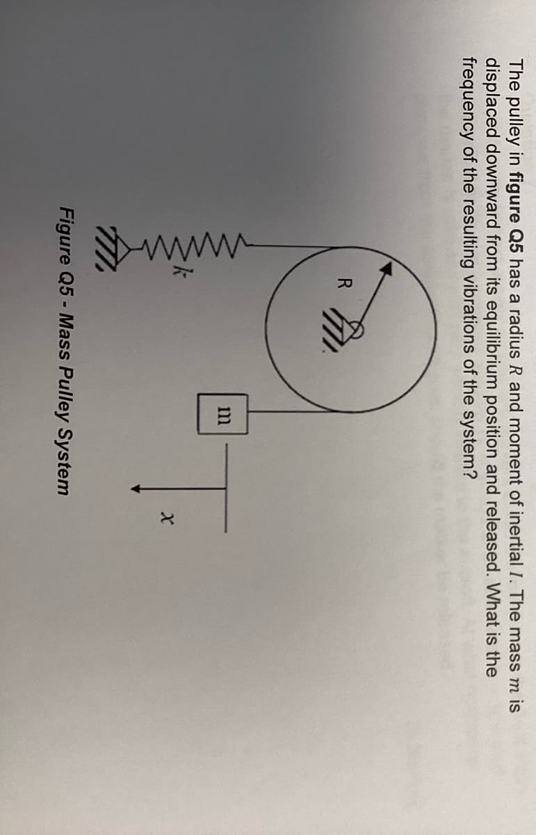 The pulley in figure Q5 has a radius R and moment of inertial I. The mass m is
displaced downward from its equilibrium position and released. What is the
frequency of the resulting vibrations of the system?
R
m
Figure Q5 - Mass Pulley System
X