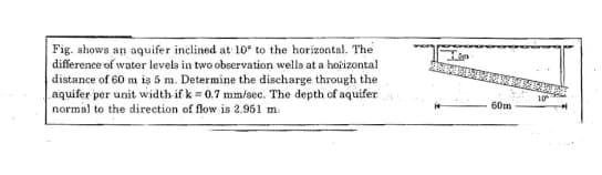 Fig. shows an aquifer inclined at 10° to the horizontal. The
difference of water levels in two observation wells at a horizontal
distance of 60 m is 5 m. Determine the discharge through the
aquifer per unit width if k = 0.7 mm/sec. The depth of aquifer
normal to the direction of flow is 2.951 m.
60m
