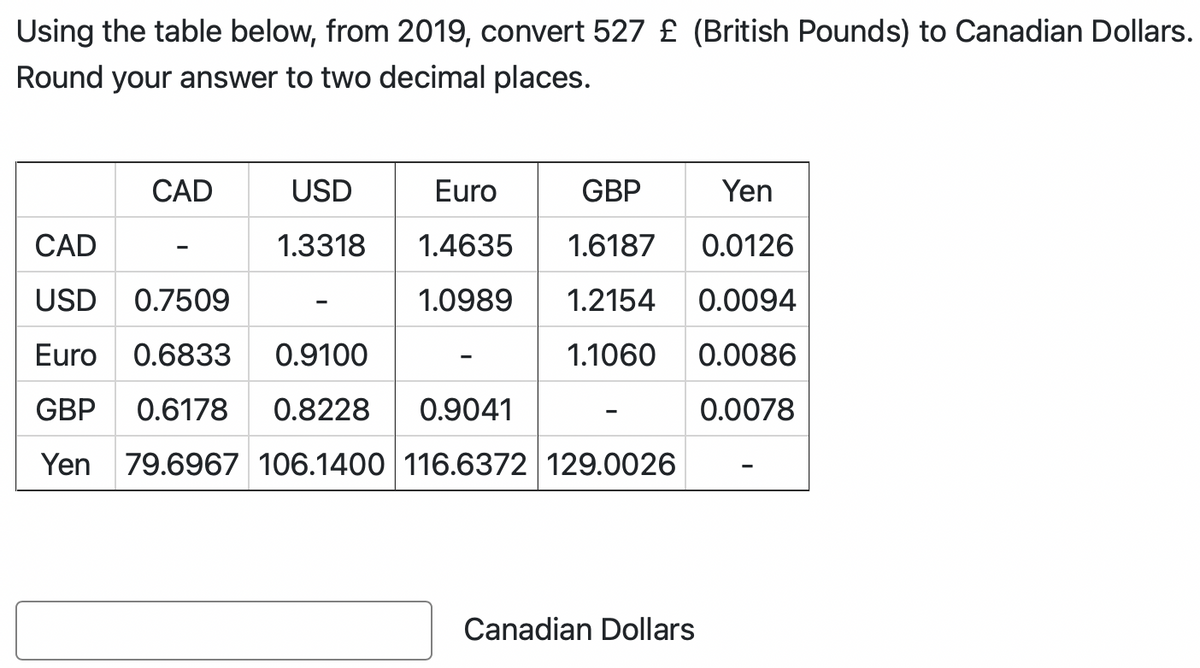 Using the table below, from 2019, convert 527 £ (British Pounds) to Canadian Dollars.
Round your answer to two decimal places.
CAD
USD
1.3318
Euro
GBP
1.4635
1.6187
1.0989 1.2154
Yen
0.0126
0.0094
1.1060 0.0086
0.0078
CAD
USD 0.7509
Euro 0.6833 0.9100
GBP 0.6178 0.8228
0.9041
Yen 79.6967 106.1400 116.6372 129.0026
Canadian Dollars
