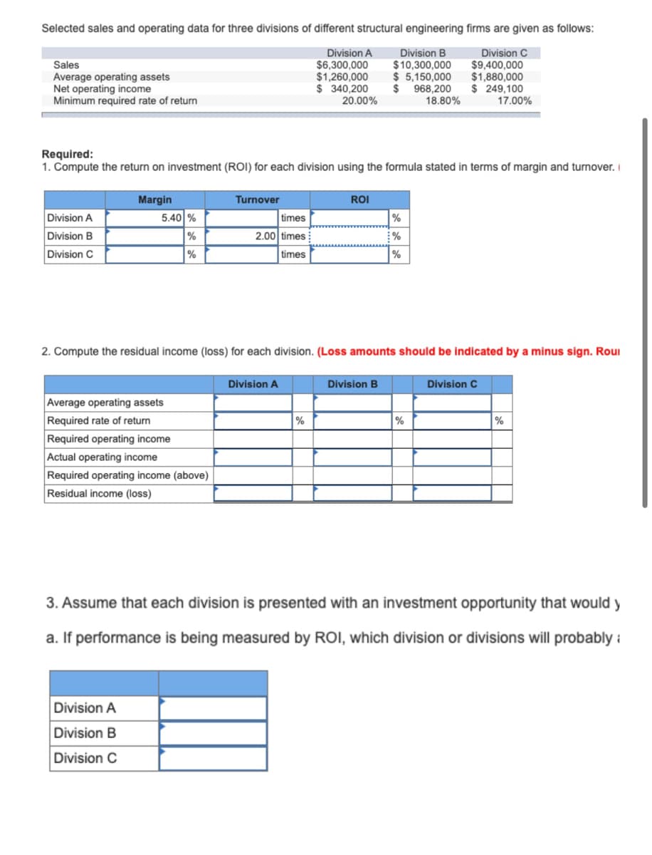 Selected sales and operating data for three divisions of different structural engineering firms are given as follows:
Sales
Average operating assets
Net operating income
Minimum required rate of return
Division A
$6,300,000
$1,260,000
$ 340,200
20.00%
Division B
$10,300,000
$ 5,150,000
$ 968,200
18.80%
Division C
$9,400,000
$1,880,000
$ 249,100
17.00%
Required:
1. Compute the return on investment (ROI) for each division using the formula stated in terms of margin and turnover. I
Margin
Turnover
ROI
Division A
5.40 %
times
%
Division B
%
2.00 times
:%
Division C
%
times
%
2. Compute the residual income (loss) for each division. (Loss amounts should be indicated by a minus sign. Roui
Division A
Division B
Division C
Average operating assets
Required rate of return
%
%
%
Required operating income
Actual operating income
Required operating income (above)
Residual income (loss)
3. Assume that each division is presented with an investment opportunity that would y
a. If performance is being measured by ROI, which division or divisions will probably i
Division A
Division B
Division C
