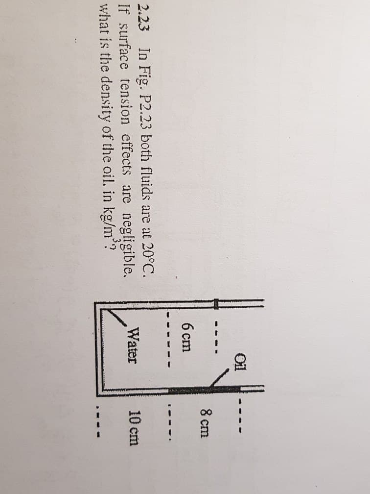 2.23 In Fig. P2.23 both fluids are at 20°C.
If surface tension effects are negligible.
what is the density of the oil. in kg/m³?
01
6 cm
Water
8 cm
10 cm