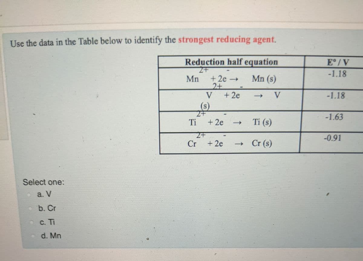 Use the data in the Table below to identify the strongest reducing agent.
Reduction half equation
27
+2e→
E°/V
-1.18
Mn
Mn (s)
2+
V
+ 2e
V
-1.18
-1.63
Ti
+2e
Ti (s)
27
-0.91
Cr
+ 2e
→ Cr (s)
Select one:
а. V
b. Cr
C. Ti
d. Mn
