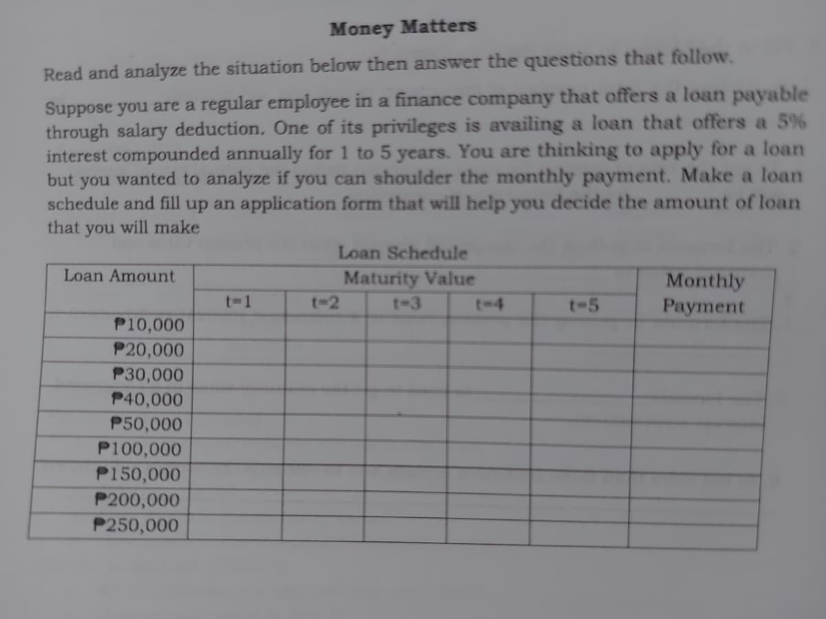 Money Matters
Read and analyze the situation below then answer the questions that follow.
Suppose you are a regular employee in a finance company that offers a loan payable
through salary deduction. One of its privileges is availing a loan that offers a 5%
interest compounded annually for 1 to 5 years. You are thinking to apply for a loan
but you wanted to analyze if you can shoulder the monthly payment. Make a loan
schedule and fill up an application form that will help you decide the amount of loan
that you will make
Loan Schedule
Loan Amount
Maturity Value
Monthly
Рayment
t-1
t-2
t-3
t-4
t-5
P10,000
P20,000
P30,000
P40,000
P50,000
P100,000
P150,000
P200,000
P250,000
