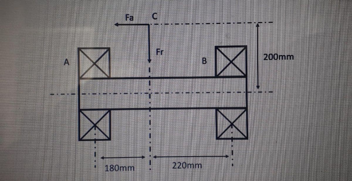 Fa
Fri
200mm
180mm
220mm
B.
A,
