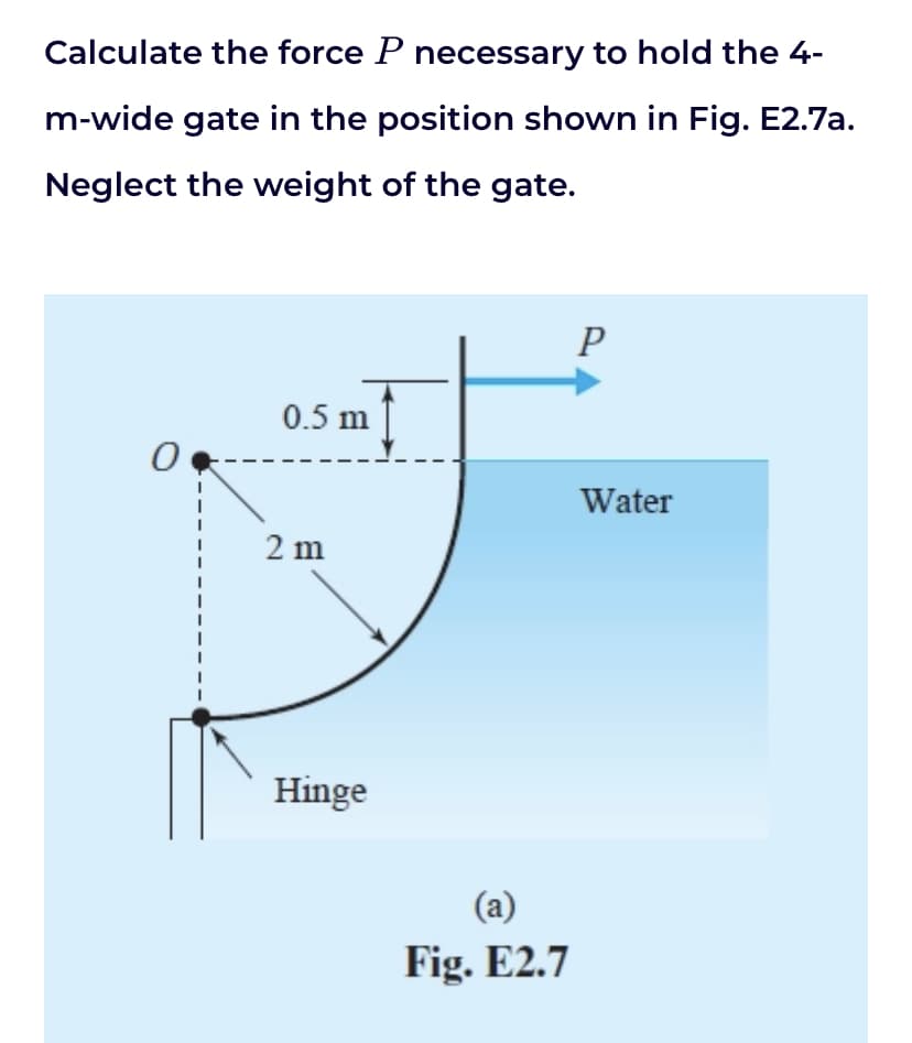 Calculate the force P necessary to hold the 4-
m-wide gate in the position shown in Fig. E2.7a.
Neglect the weight of the gate.
0
0.5 m
2 m
Hinge
(a)
Fig. E2.7
P
Water