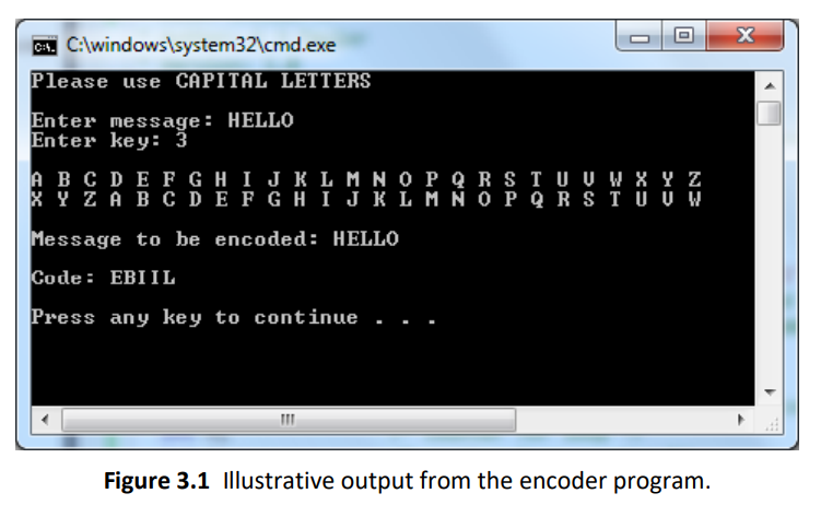 0
C: C:\windows\system32\cmd.exe
Please use CAPITAL LETTERS
Enter message: HELLO
Enter key: 3
ABCDEFGHIJKLMNOPQRSTUVWX Y Z
X Y Z A B C D E F G H I J K L M N O P Q R S T U UW
Message to be encoded: HELLO
Code: EBIIL
Press any key to continue
111
Figure 3.1 Illustrative output from the encoder program.
X