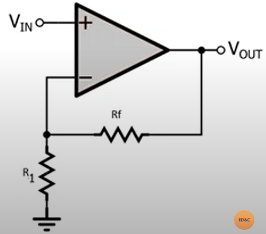 VIN
Vino
OVOUT
Rf
in
EDSC
두
