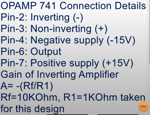 OPAMP 741 Connection Details
Pin-2: Inverting (-)
Pin-3: Non-inverting (+)
Pin-4: Negative supply (-15V)
Pin-6: Output
Pin-7: Positive supply (+15V)
Gain of Inverting Amplifier
A= -(Rf/R1)
Rf=10KOhm, R1=1KOhm taken
for this design
ED&C
