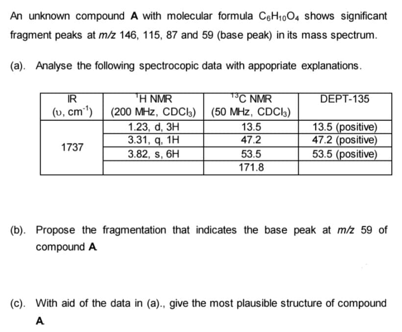 An unknown compound A with molecular formula C6H1004 shows significant
fragment peaks at m/z 146, 115, 87 and 59 (base peak) in its mass spectrum.
(a). Analyse the following spectrocopic data with appopriate explanations.
Η ΝMR
(200 MHz, CDCI3)
T°C NMR
(50 MHz, CDCI3)
IR
DEPT-135
(v, cm1)
1.23, d, 3H
3.31, q. 1Н
3.82, s, 6H
13.5 (positive)
47.2 (positive)
53.5 (positive)
13.5
47.2
1737
53.5
171.8
(b). Propose the fragmentation that indicates the base peak at m/z 59 of
compound A
(c). With aid of the data in (a)., give the most plausible structure of compound
A
