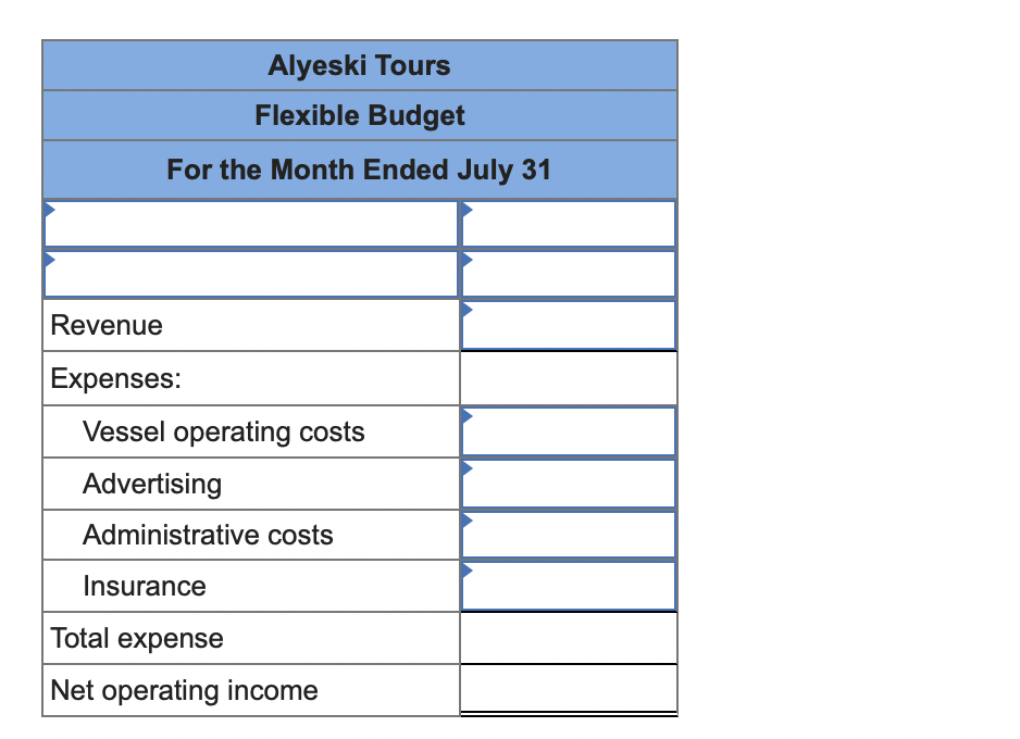 Alyeski Tours
Flexible Budget
For the Month Ended July 31
Revenue
Expenses:
Vessel operating costs
Advertising
Administrative costs
Insurance
Total expense
Net operating income