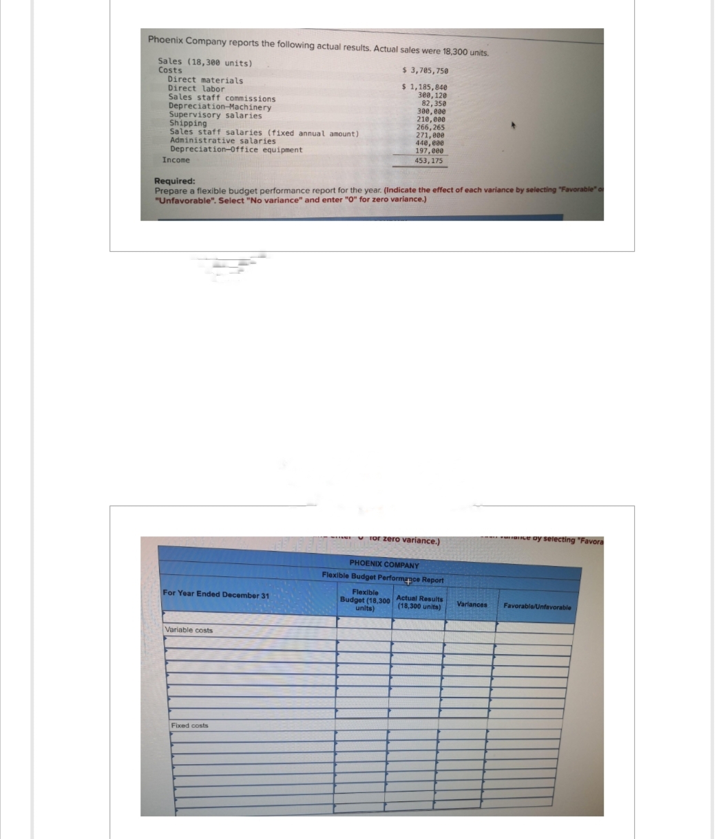 Phoenix Company reports the following actual results. Actual sales were 18,300 units.
Sales (18,300 units)
Costs
$ 3,705,750
$ 1,185,840
300,120
82.350
300,000
210,000
266,265
271,000
Direct materials
Direct labor
Sales staff commissions
Depreciation Machinery
Supervisory salaries
Shipping
Sales staff salaries (fixed annual amount)
Administrative salaries
Depreciation-Office equipment
Income
Required:
Prepare a flexible budget performance report for the year. (Indicate the effect of each variance by selecting "Favorable" o
"Unfavorable". Select "No variance" and enter "0" for zero variance.)
For Year Ended December 31
Variable costs
440,000
197,000
453,175
Fixed costs
for zero variance.)
PHOENIX COMPANY
Flexible Budget Performance Report
Flexible
Budget (18,300 Actual Results
(18,300 units)
units)
Variances
ance by selecting "Favora
Favorable/Unfavorable