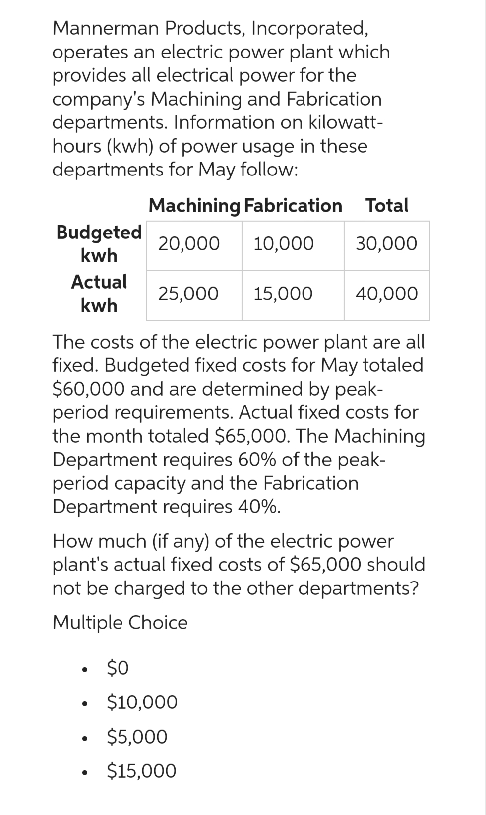 Mannerman Products, Incorporated,
operates an electric power plant which
provides all electrical power for the
company's Machining and Fabrication
departments. Information on kilowatt-
hours (kwh) of power usage in these
departments for May follow:
Machining Fabrication Total
20,000
10,000 30,000
Budgeted
kwh
Actual
kwh
The costs of the electric power plant are all
fixed. Budgeted fixed costs for May totaled
$60,000 and are determined by peak-
period requirements. Actual fixed costs for
the month totaled $65,000. The Machining
Department requires 60% of the peak-
period capacity and the Fabrication
Department requires 40%.
●
• $0
How much (if any) of the electric power
plant's actual fixed costs of $65,000 should
not be charged to the other departments?
Multiple Choice
●
25,000 15,000
●
●
40,000
$10,000
$5,000
$15,000