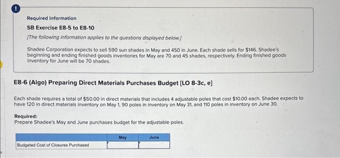 Required information
SB Exercise E8-5 to E8-10
[The following information applies to the questions displayed below]
Shadee Corporation expects to sell 590 sun shades in May and 450 in June. Each shade sells for $146. Shadee's
beginning and ending finished goods inventories for May are 70 and 45 shades, respectively. Ending finished goods
inventory for June will be 70 shades.
E8-6 (Algo) Preparing Direct Materials Purchases Budget [LO 8-3c, e]
Each shade requires a total of $50.00 in direct materials that includes 4 adjustable poles that cost $10.00 each. Shadee expects to
have 120 in direct materials inventory on May 1, 90 poles in inventory on May 31, and 110 poles in inventory on June 30.
Required:
Prepare Shadee's May and June purchases budget for the adjustable poles.
Budgeted Cost of Closures Purchased
May
June