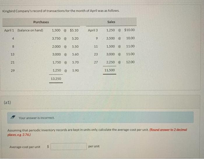 Kingbird Company's record of transactions for the month of April was as follows.
April 1 (balance on hand)
4
13
8372
(a1)
21
Purchases
29
1,500 $5.10
3,750 @ 5.20
2,000
5.50
3,000 @ 5.60
1,750 @ 5.70
1,250 @
13,250
Your answer is incorrect.
Average-cost per unit
5.90
April 3
9
11
23
27
Sales
per unit
1,250
3,500
1,500 @
3,000 @
2,250 @
11,500
$10.00
10.00
11.00
11.00
Assuming that periodic inventory records are kept in units only, calculate the average-cost per unit. (Round answer to 2 decimal
places, e.g. 2.76.)
12.00