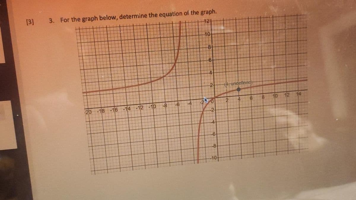 [3]
3. For the graph below, determine the equation of the graph.
121
10-
6.
(4-undefined)
6.
10
12
14
20
18 -16 -14 -12
10
-8
-6
-6-
-8
10
