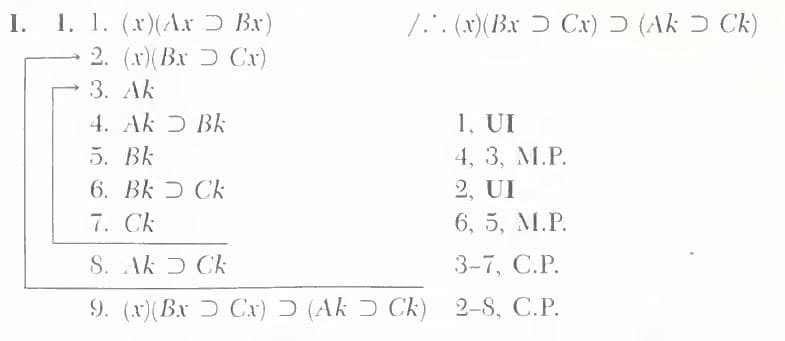 I. 1. 1. (x)(Ax Ɔ Bx)
2. (x)(Bx Cx)
1.. (x)(Bx ɔ Cx) Ɔ (Ak ɔ Ck)
3. Ak
4. Ak ɔ Bk
1, UI
5. ВК
4, 3, M.P.
6. Bk Ɔ Ck
7. Ck
2, UI
6, 5, M.P.
S. Ak Ɔ Ck
3-7, C.P.
9. (x)(Bx Cx) (Ak Ɔ Ck) 2-8, C.P.
2-8, С.Р.
