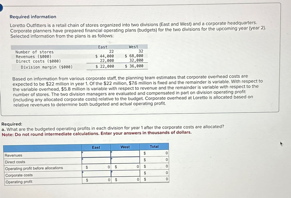 Required information
Loretto Outfitters is a retail chain of stores organized into two divisions (East and West) and a corporate headquarters.
Corporate planners have prepared financial operating plans (budgets) for the two divisions for the upcoming year (year 2).
Selected information from the plans is as follows:
Revenues ($000)
Number of stores
Direct costs ($000)
Division margin ($000)
East
22
$ 44,000
22,000
$ 22,000
West
32
$ 68,000
32,000
$ 36,000
Based on information from various corporate staff, the planning team estimates that corporate overhead costs are
expected to be $22 million in year 1. Of the $22 million, $7.6 million is fixed and the remainder is variable. With respect to
the variable overhead, $5.8 million is variable with respect to revenue and the remainder is variable with respect to the
number of stores. The two division managers are evaluated and compensated in part on division operating profit
(including any allocated corporate costs) relative to the budget. Corporate overhead at Loretto is allocated based on
relative revenues to determine both budgeted and actual operating profit.
Required:
a. What are the budgeted operating profits in each division for year 1 after the corporate costs are allocated?
Note: Do not round intermediate calculations. Enter your answers in thousands of dollars.
East
West
Total
Revenues
$
0
Direct costs
$
0
Operating profit before allocations
$
0
$
0
$
0
Corporate costs
$
0
Operating profit
$
0
$
0
$
0