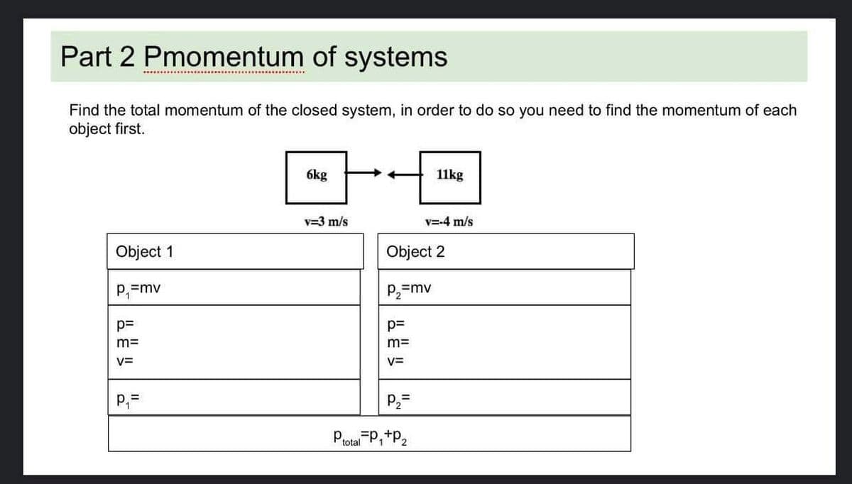 Part 2 Pmomentum of systems
Find the total momentum of the closed system, in order to do so you need to find the momentum of each
object first.
6kg
11kg
v=3 m/s
v=-4 m/s
Object 1
Object 2
P,=mv
P2=mv
p=
p=
m=
m=
V=
v=
P2=
total
