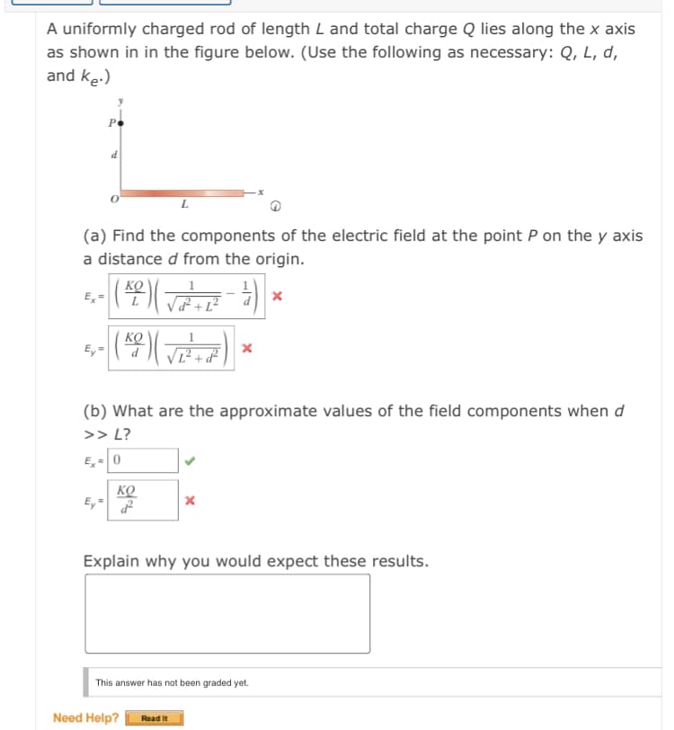 A uniformly charged rod of length L and total charge Q lies along the x axis
as shown in in the figure below. (Use the following as necessary: Q, L, d,
and ke.)
L.
(a) Find the components of the electric field at the point P on the y axis
a distance d from the origin.
KO
Ey
KO
VT?+d²
(b) What are the approximate values of the field components when d
>> L?
Ex=0
KO
Explain why you would expect these results.
This answer has not been graded yet.
Need Help?
Read It
