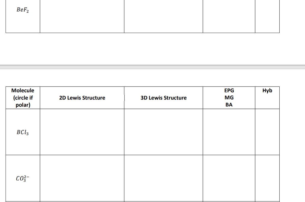 BeF,
Molecule
ЕPG
Hyb
(circle if
polar)
2D Lewis Structure
3D Lewis Structure
MG
ВА
BC13
Co3-
