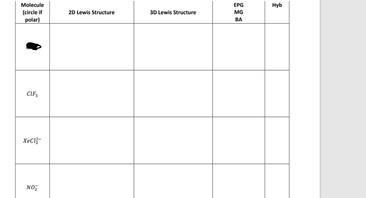 Molecule
ЕPG
Hyb
(circle if
polar)
2D Lewis Structure
3D Lewis Structure
MG
ВА
CIF3
XeCl3-
NO,
